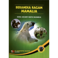 Image of BERANEKA RAGAM MAMALIA