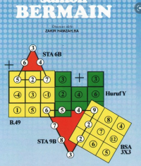 Image of BERHITUNG SAMBIL BERMAIN