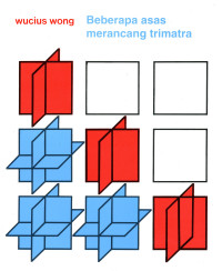 Image of beberapa asas merancang trimatra